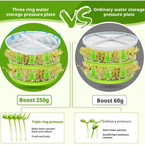 automatic 3 layerpressure plate, soil germination tray for beans Ref: 5130 2