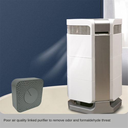 Ανιχνευτής Αέρα 5 σε 1 HCHO/CO2/VOC/Θερμοκρασίας/Υγρασίας 2