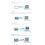8X USB 2.0 Smart KM Link PC to Keyboard Mouse Share Sync Data Extension Cable Switch File Transfer 5