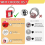 Lockout Tagout Cable Lock - 3.3ft Adjustable Lock, Steel with Vinyl Coating, -Cable 5