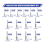 600 Pcs 14 Size Rivets Assortment Kit, Assorted Blind 4