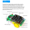 DIY Ultrasonic Ranging and Obstacle Avoidance Car Welding Kit 3