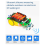 DIY Ultrasonic Ranging and Obstacle Avoidance Car Welding Kit 7