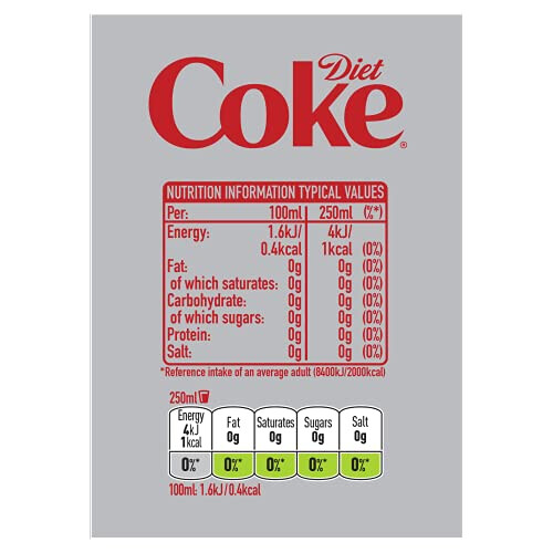 Diet Coke 24 x 500ml PET 1