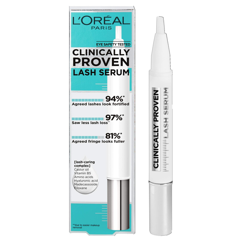 New L’oréal Paris L'oreal Paris Clinically Proven Lash Serum For Stronger, Thicker-Looking Lashes, Enriched With Castor Oil And Hyaluronic Acid 3.60E+12