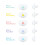 FridaBaby Paci Weaning System 2