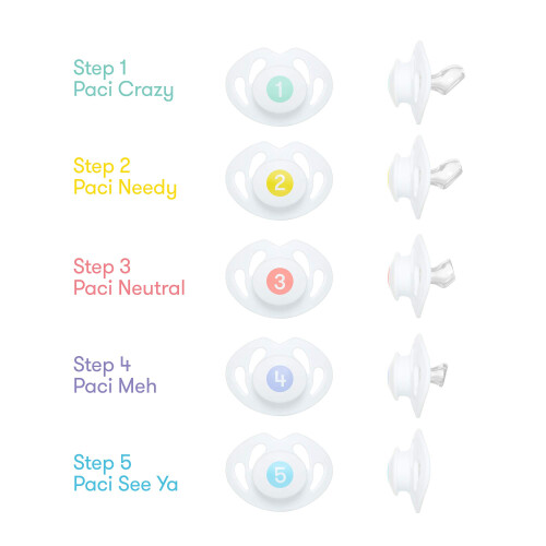 FridaBaby Paci Weaning System 1