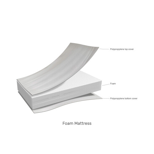 Obaby Obaby Foam Space Saver Cot Mattress - 100 x 50 cm, Medium 2