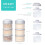Termichy Baby Milk Powder Dispenser Pots Stackable Baby Formula Container, 2 Pack (Grey) 2