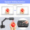 THUSTAND 8MP Visualiser/Document Camera, Webcam 4K with A3 format, LED Light, Image Invert Function, Fold, Dual Microphones for Mac OS, Windows, Zoom, 4