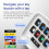 Elgato Stream Deck Neo ? 8 Customizable Keys, 2 Touch Points, Speed Through Tasks & Workflows - Control Word, Excel, PowerPoint, Teams, Zoom, Spotify 5