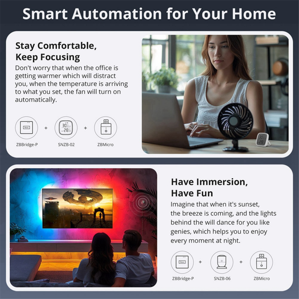 Adattatore Intelligente Zbmicro-Usb Zigbee 3.0 Ripetitore Ricarica Rapida, Trasferimento Dati