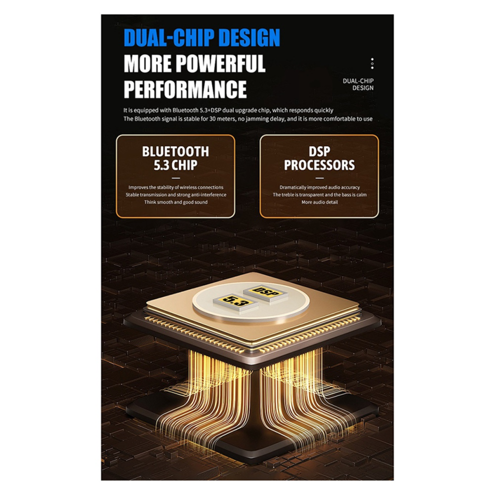 Nuovo Ricevitore Bluetooth 5.1 Adattatore Audio Per Amplificatore Per Altoparlanti Vecchio Stile