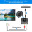 Analog to Digital Audio Converter 6