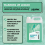 (2x5 Litres) Washing Up Liquid - Double strength formula 6