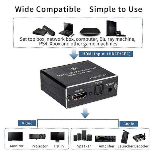 HDMI Audio Extractor HDCP CEC + Optical TOSLINK SPDIF + 3.5mm RCA 2
