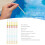 50 Strips 14in1 PH Test Paper for Drinking Water, Pool, Hot Source, Pond 5