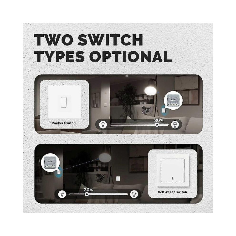 Zigbee Graffiti Smart Home Dimmer Switch On/Off Switch App Remote Control Timer Smart Dimming Switch Module,B