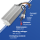 48V-72V 5000W Dreirad FOC Controller, Batterie Auto, Intelligenter BüRstenloser Motor Auto 6