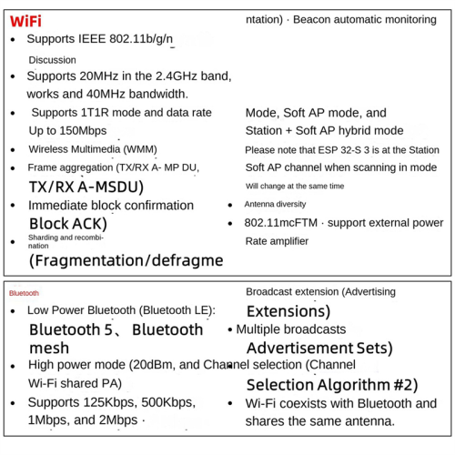 ESP32 ESP32-S3 WiFi+Bluetooth IoT Dual Type-C Entwicklungsplatine Kernplatine ESP32-C6-DevKitC-1 2