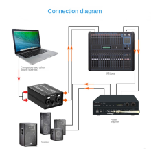 Pro G202 Audio-Isolator, Zweikanal-6,5-XLR-Audio-Isolator, Strom-Sound-Rausch-Mischer, Mikrofon-Gemeinschaftsfilter