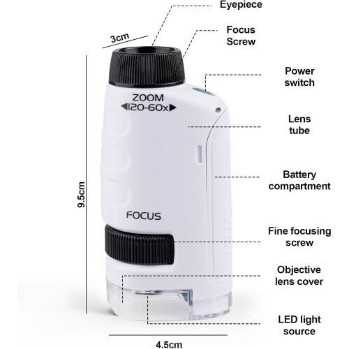 LED Pocket Microscope (60-120x) | Portable, Handheld, Lighted | STEM Educational Toy for Students, Ideal for Preschool, Home Study 2