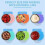 6 Pack Salad Dressing Container to Go, 40Ml Reusable Small Condiment Containers with Lids, Leakproof Silicone 5