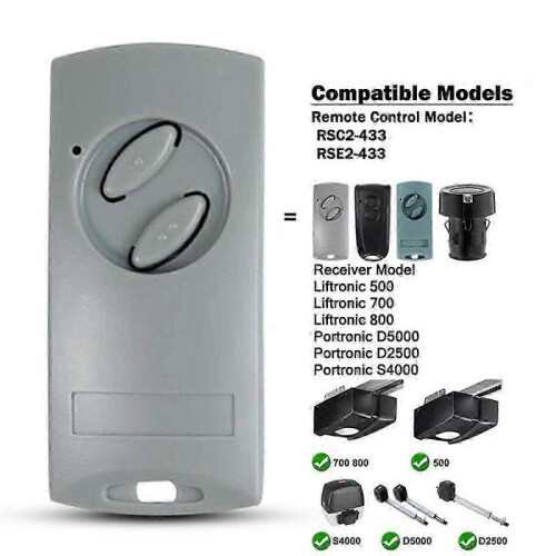 Electric Gate Opener with 433MHz Remote Control for RSC2-433 and RSE2 Models 1