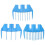 3Pcs Sheep Trimmer Guide Plastic Clipper Attachment for Professional Grooming 1