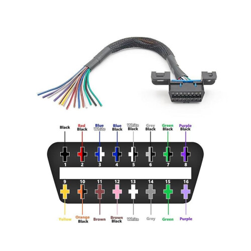 Universal OBD2 16Pin Female Connector to Open OBD Cable Female Extension Connector Ribbon Interface Adapter 2