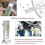 Automotive Universal Four-Wheel Alignment Level Magnetic Force Tire External Inclination Correction Aids 4