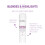 Goldwell Dualsenses Blondes and Highlights Conditioner von Goldwell, 306 ml 2
