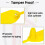 1000 Pcs Plastic Tamper Seals Fire Extinguisher Tags(Yellow) 3