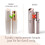 Generation 3 Replacement Heads for Finishing Touch Flawless Facial 2