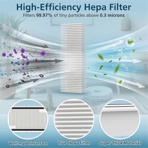 For Narwal Freo X Ultra Robot Vacuum Main Side Brush Hepa Filter Dust 2