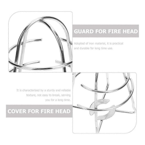 Fire Sprinkler Head Guard Cover Fire Head Cage for Protecting Flush Mount/Side Wall Drywall Pendent Head Recessed 4pcs 2