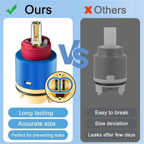 HL-40 Shower Core Replacement,40mm Ceramic Pressure Balance Cartridge 1
