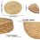 Oval Woven Placemats, Natural Water Hyacinth Place 5