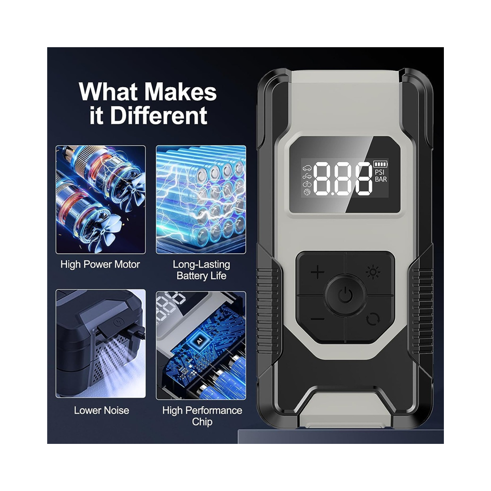 Compresor De Aire PortáTil Para Inflar NeumáTicos, 150 Psi 7500-image