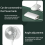 USB-Kinderwagenventilatoren 3600 mAh Ventilatorclip Tragbar mit 4 5