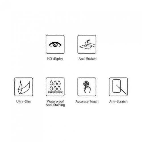 Screen Protectors for Motorola Edge 20 2