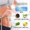 GOOGER Sliming Satiation Burn Drops 30ml Dietary Supplement Drops for Appetite Control Weight 4