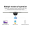 WIFI 3D Proiector holografic 352LED Player Ventilator 2