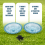 Ταΐστρα μελισσών 2 στρώσεων με ζωηρό σχέδιο λουλουδιών, Hangi 8