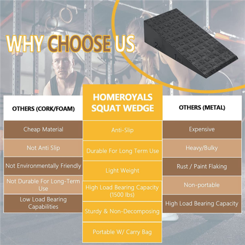 Schuin bord voor squats, antislip squat wedge blok 2