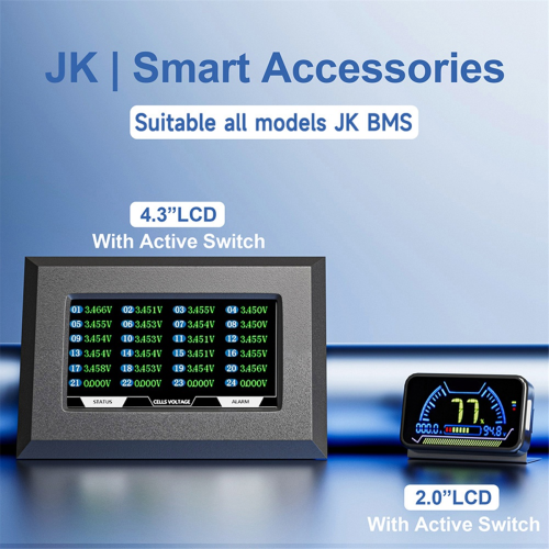 Accesoriu Ecran LCD de 4,3 inch cu Active 2