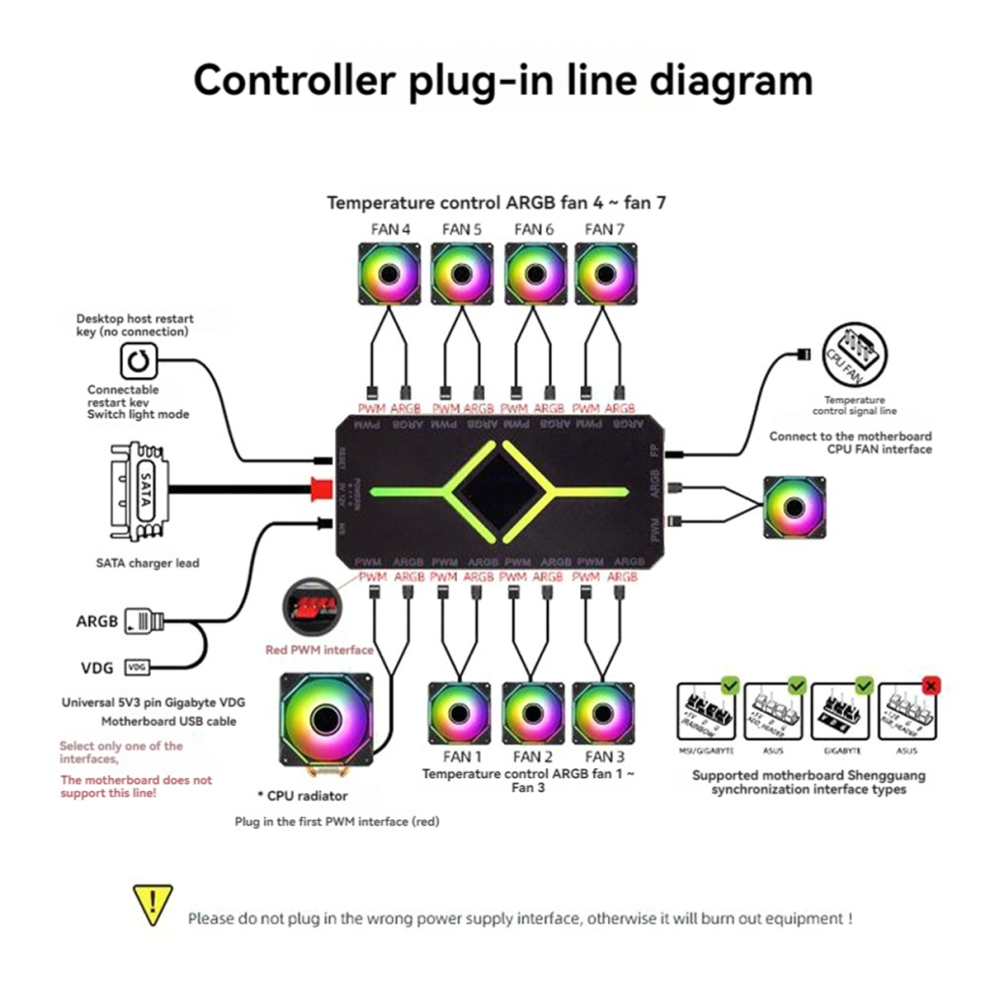 5V 3-Pins Argb-Controller Koelventilatorhub Pwm Voor C-image