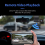4G WLAN Dashcam Mini Auto DVR Front- und Rückkamera Dual 6