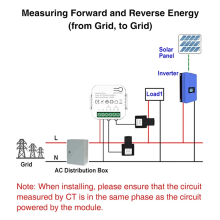 Tuya WiFi Inteligentny Miernik energii cyfrowy 80A – Transformator prądowy T