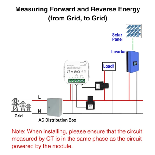Tuya WiFi Inteligentny Miernik energii cyfrowy 80A – Transformator prądowy T